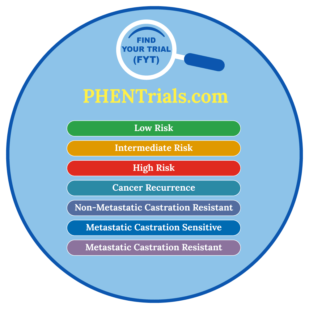 PHEN AME Church | Prostate Cancer Educational Resources & Support